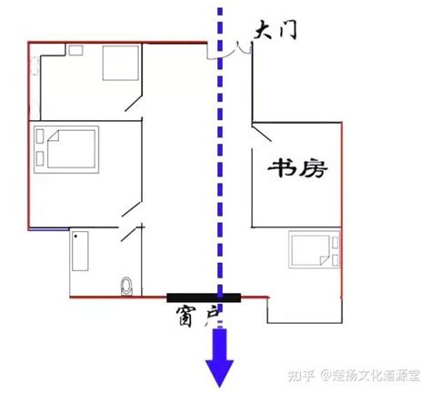 穿堂煞如何化解 鳳凰展翅